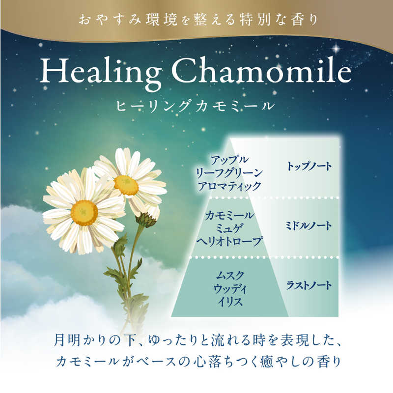 S.T. Premium Aroma For Sleep Air Deodorizer (Healing Chamomile) 小鸡仔 消臭力 舒眠系列除臭芳香剂 (治愈洋甘菊) 400ml