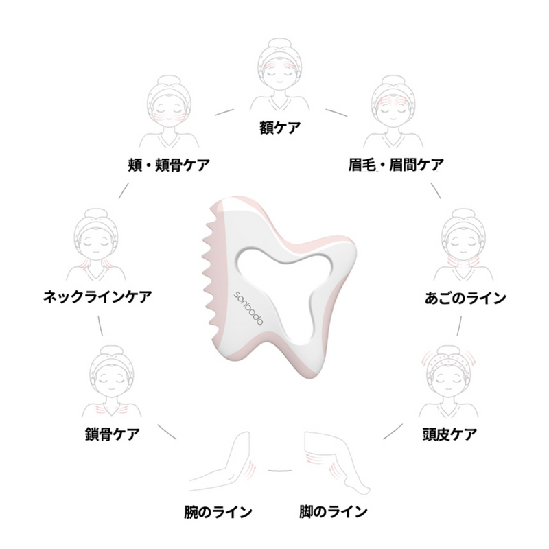 SONBODA #31 Ceramic Gua Sha 韩国SONBODA #31陶瓷刮痧板