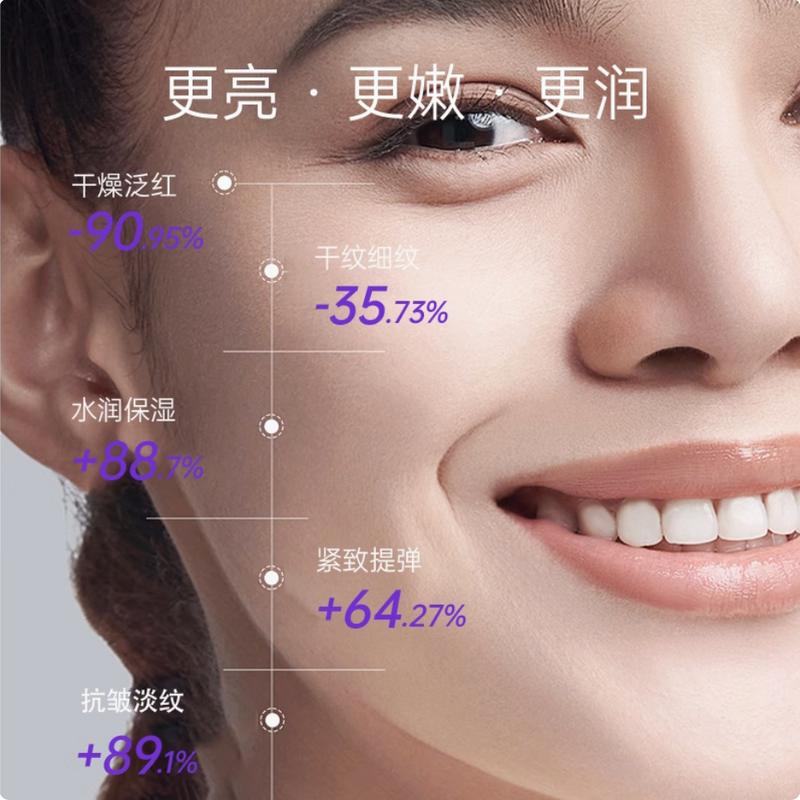 HEXKIN Revitalizing Collagen Mask 5pcs/Box 赫诗琴 童颜胶原炮灌注 焕能怡养胶原蛋白面膜 5片/盒