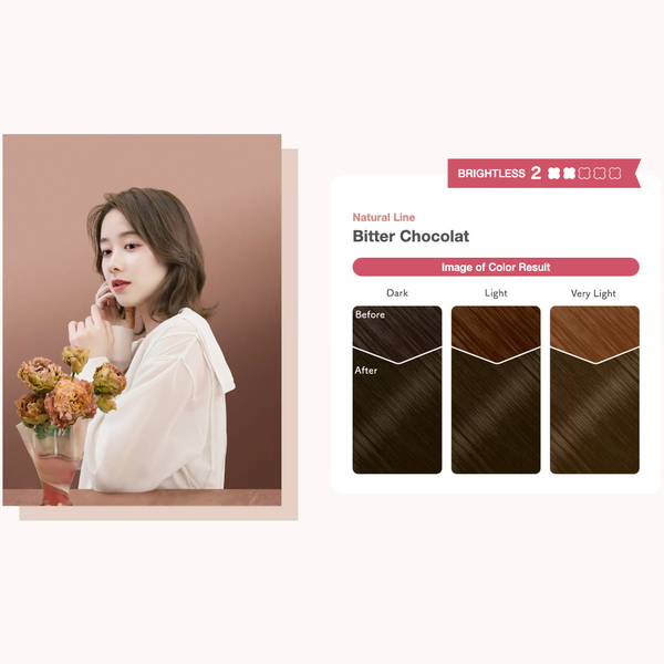 HOYU Beautylabo Whip Hair Color (Bitter Chocolate) 美源 Beautylabo 摇摇慕斯染发剂 (黑巧克力) 120ml